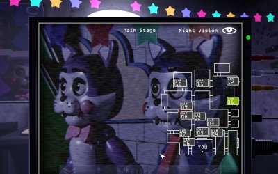 Five Nights at Candy’s Remastered